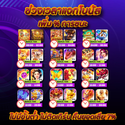 ระบบออโต้ thaibanslot ฝากถอนเร็ว